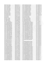 BTS500101TADATMA2 Datasheet Pagina 17