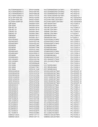 BTS500101TADATMA2 Datasheet Pagina 18