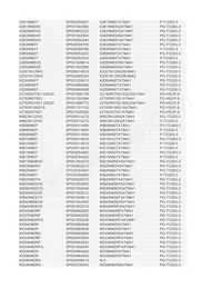 BTS500101TADATMA2 Datasheet Page 20