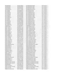 BTS500101TADATMA2 Datasheet Pagina 21