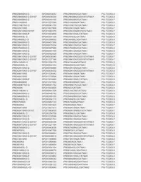 BTS500101TADATMA2 Datasheet Pagina 22