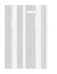 BTS500101TADATMA2 Datasheet Page 23