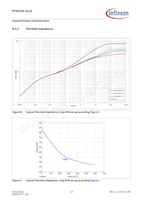 BTS52001EJAXUMA1 Datasheet Page 14