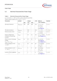 BTS52001EJAXUMA1 Datasheet Page 19