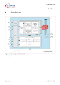 BTS54040LBBAUMA1 Datasheet Page 9