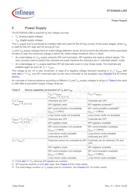 BTS54040LBBAUMA1 Datasheet Page 20