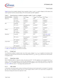 BTS54040LBBAUMA1 Datasheet Page 22