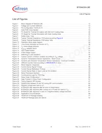 BTS54220LBEAUMA1 Datasheet Pagina 8