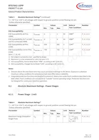 BTS70021EPPXUMA1 Datasheet Pagina 8