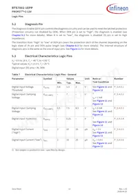 BTS70021EPPXUMA1 Datasheet Page 14