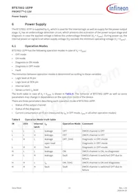 BTS70021EPPXUMA1 Datasheet Page 15
