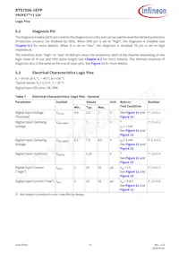 BTS70061EPPXUMA1 Datasheet Page 14