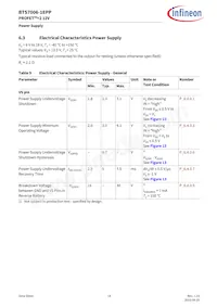 BTS70061EPPXUMA1 Datasheet Page 18