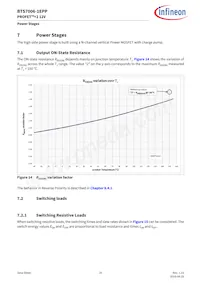 BTS70061EPPXUMA1 Datasheet Page 20