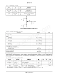 CAT5111YI-50-G Datasheet Page 4