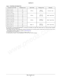 CAT5111YI-50-G Datasheet Page 9