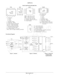 CAT5114ZI-50-G Datasheet Page 2
