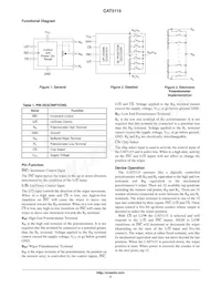 CAT5115ZI-50-T3 Datenblatt Seite 2