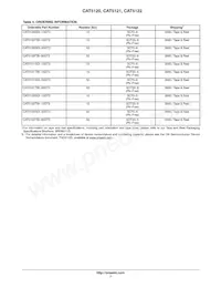 CAT5122SDI-50GT3 Datasheet Page 7