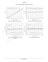 CAT5132ZI-00-G Datasheet Page 5