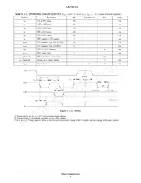 CAT5133ZI-10-GT3 Datasheet Pagina 6