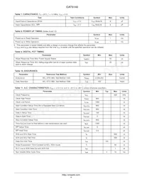 CAT5140ZI-00-GT3 Datasheet Page 4