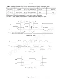 CAT5241WI-50-T1 Datasheet Page 6