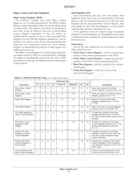 CAT5241WI-50-T1 Datenblatt Seite 10