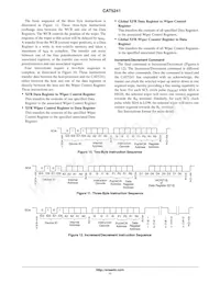 CAT5241WI-50-T1 Datasheet Pagina 11