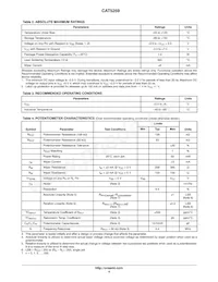 CAT5259WI-50-T1 Datasheet Page 4