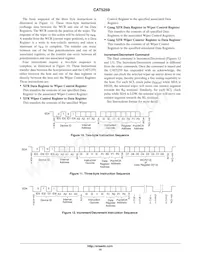 CAT5259WI-50-T1數據表 頁面 10
