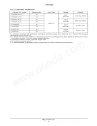 CAT5259WI-50-T1 Datasheet Page 13