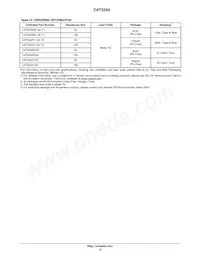 CAT5259WI-50-T1 Datasheet Pagina 13