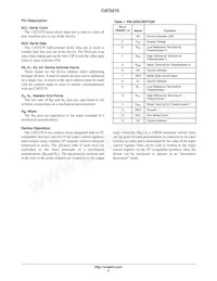 CAT5270YI-50-GT2 Datasheet Pagina 2