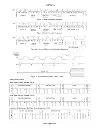 CAT5270YI-50-GT2 Datasheet Pagina 8
