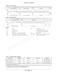 CAT5273ZI-50-GT3 Datasheet Page 12