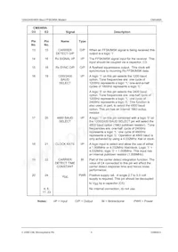 CMX469AE2-REEL Datasheet Page 5