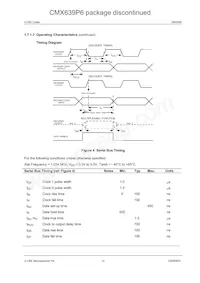 CMX639D4 Datasheet Page 12