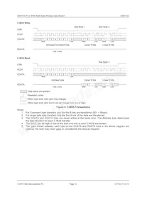 CMX7143L4-REEL Datasheet Pagina 15