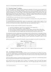 CMX7143L4-REEL Datasheet Pagina 16