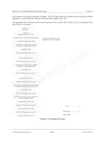 CMX7143L4-REEL Datasheet Page 17