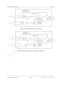 CMX7164Q1-REEL Datasheet Pagina 18