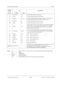 CMX7164Q1-REEL Datasheet Page 21