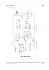 CMX868AE2-REEL Datasheet Page 3
