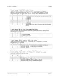 CMX868AE2-REEL Datasheet Pagina 23