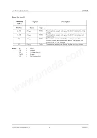 CMX869BD2-REEL Datasheet Pagina 6