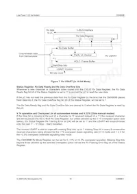 CMX869BD2-REEL數據表 頁面 18