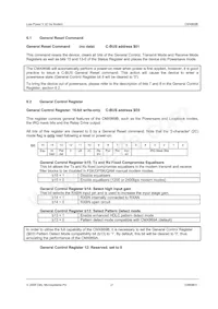CMX869BD2-REEL Datasheet Page 21