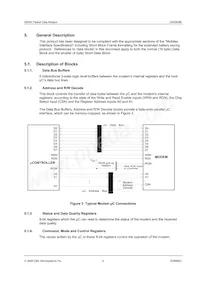 CMX909BD5 Datasheet Page 9