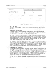 CMX909BD5 Datasheet Page 21